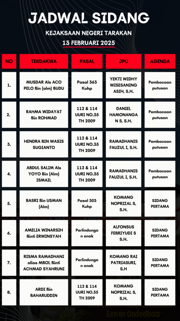 JADWAL SIDANG KEJAKSAAN NEGERI TARAKAN (13 FEBRUARI 2025)
