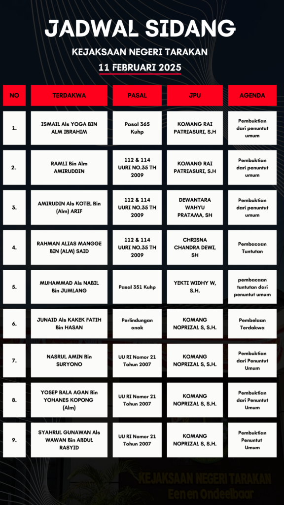 JADWAL SIDANG KEJAKSAAN NEGERI TARAKAN (11 FEBRUARI 2025)