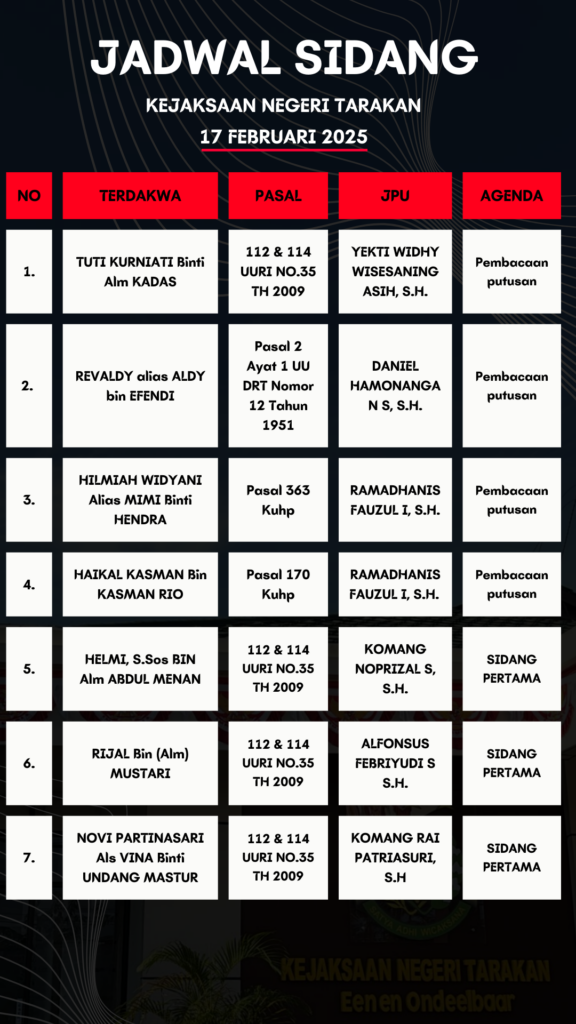 JADWAL SIDANG KEJAKSAAN NEGERI TARAKAN (17 FEBRUARI 2025)
