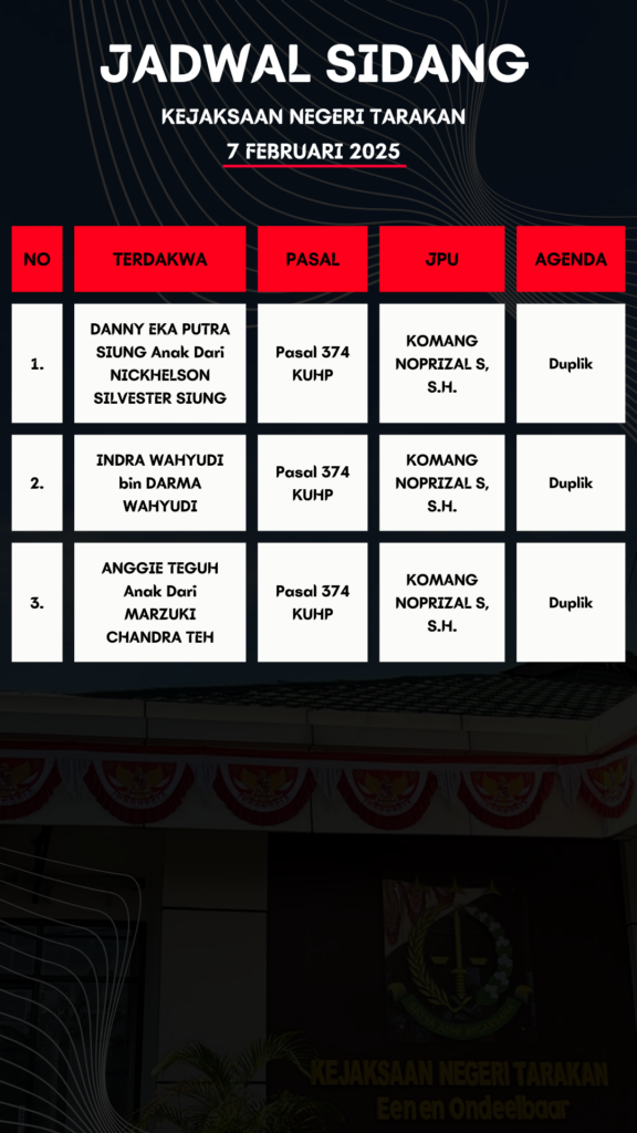 JADWAL SIDANG KEJAKSAAN NEGERI TARAKAN (7 FEBRUARI 2025)